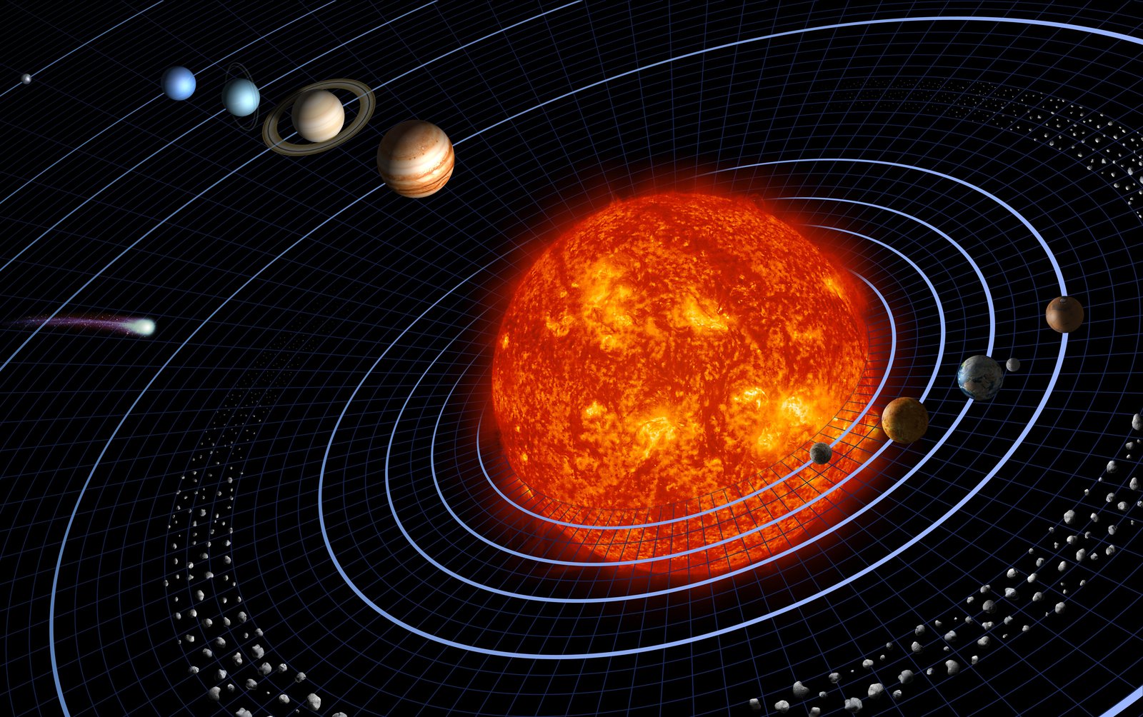 Lo schieramento planetario di Gennaio 2025 allineamento, Associazione LOfficina, cielo, cielo gennaio, Civico Planetario Ulrico Hoepli, gennaio 2025, news LOfficina, Pianeti, schieramento, sistema solare