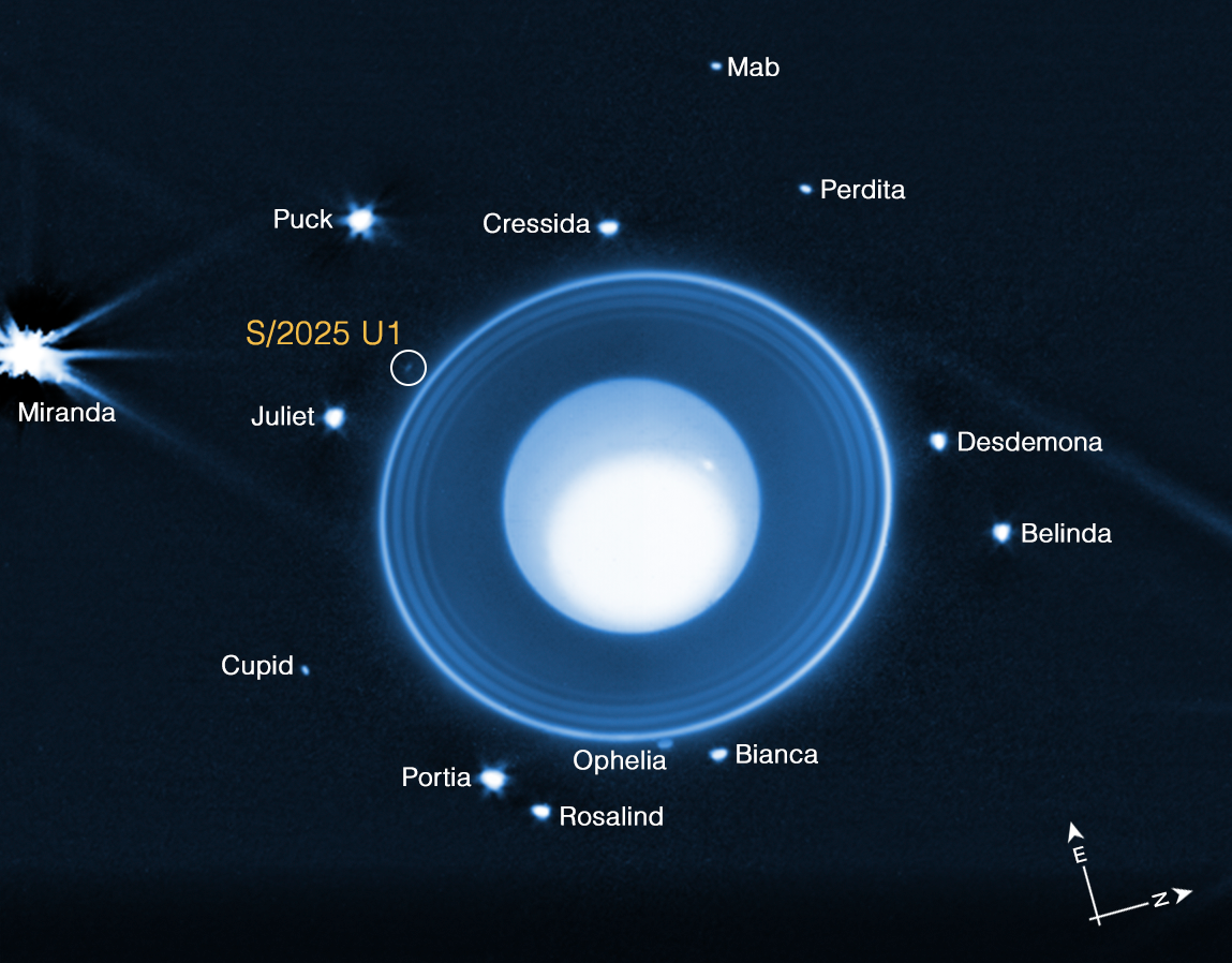 Urano alla rincorsa di Saturno e Giove Associazione LOfficina, Civico Planetario Ulrico Hoepli, lune, news LOfficina, Pianeti, S/2025 U1, satelliti naturali, sistema solare, spazio, Urano