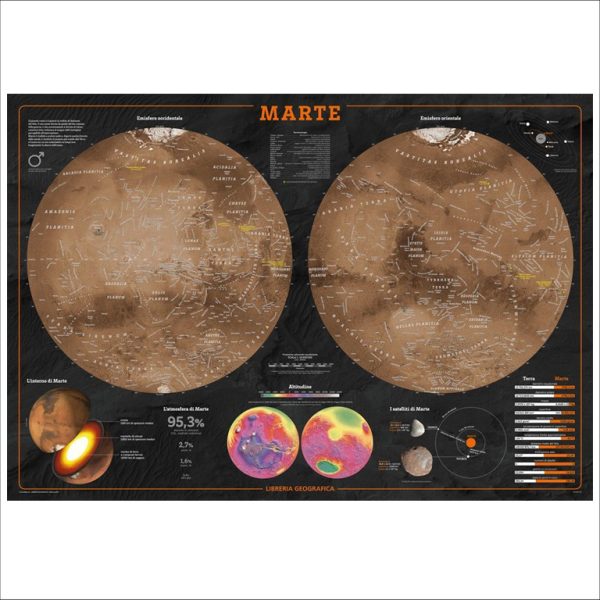 Marte - Carte astronomiche