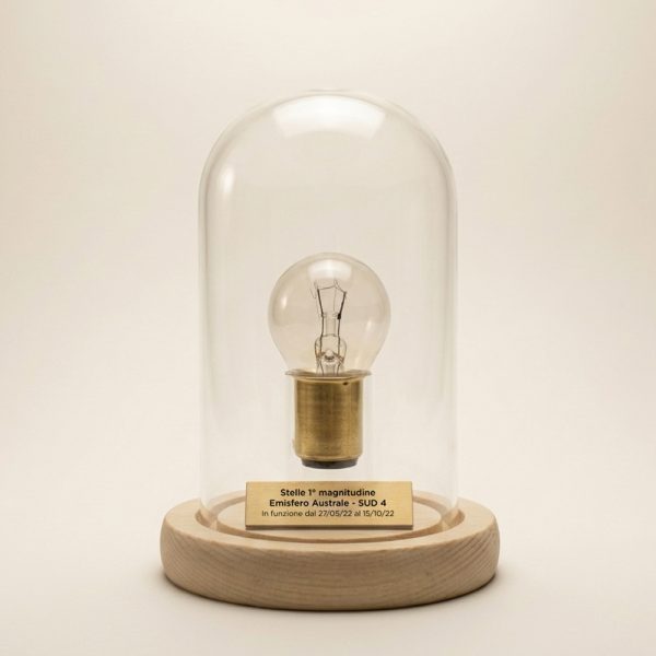 Stelle in pensione - Stelle 1a magnitudine