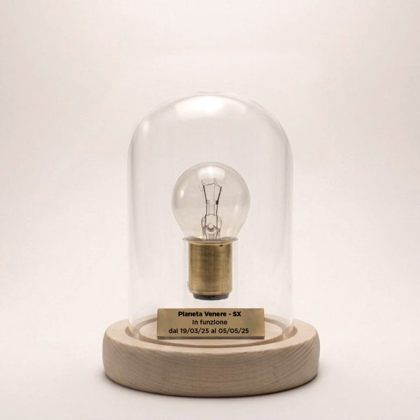 Stelle in pensione - Pianeti